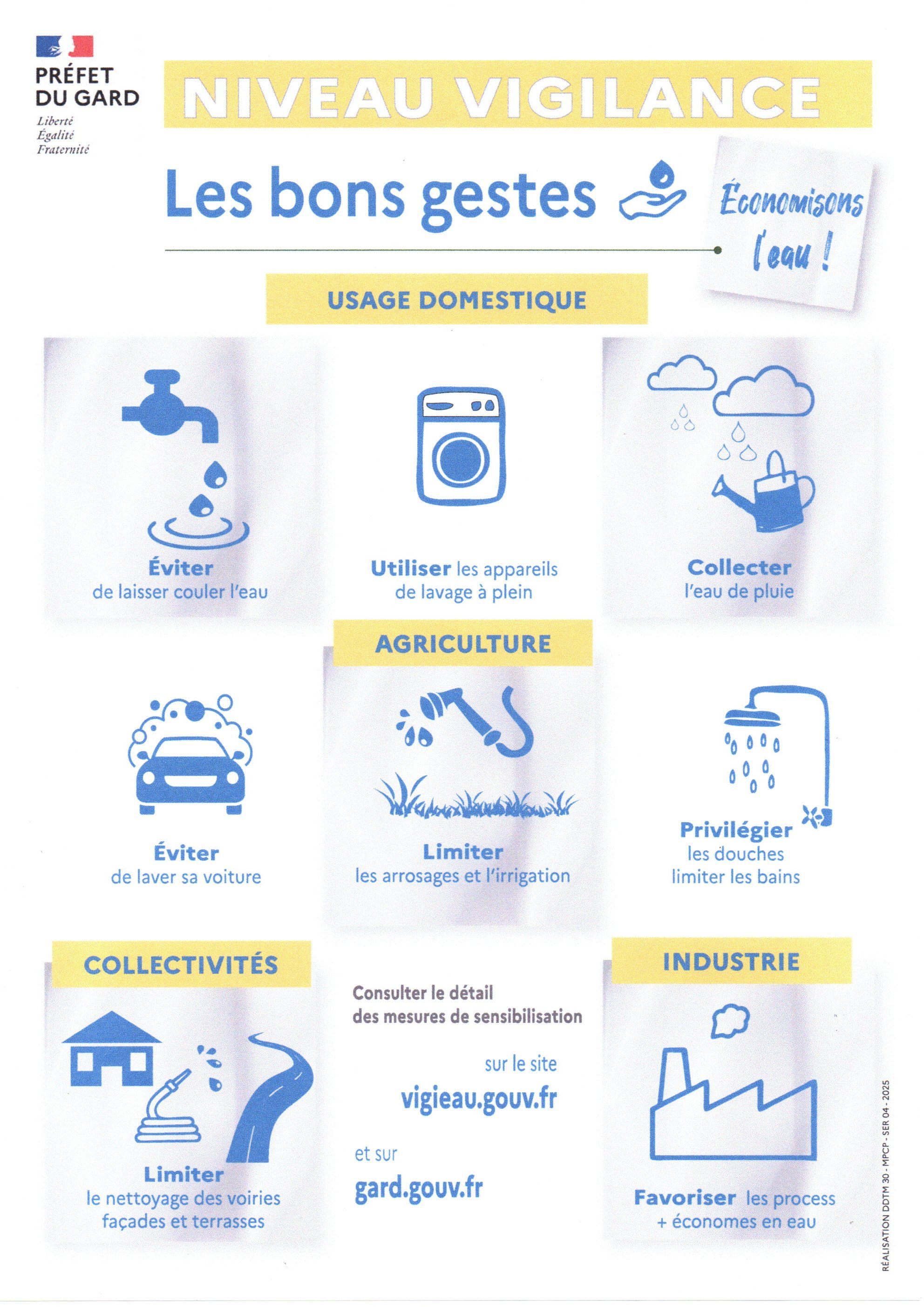 Affiche secheresse